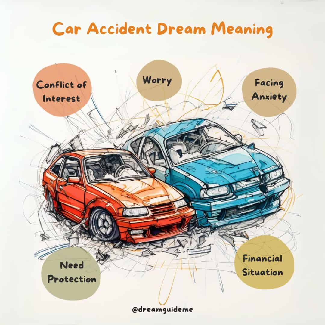 Car Accident Dream Meaning