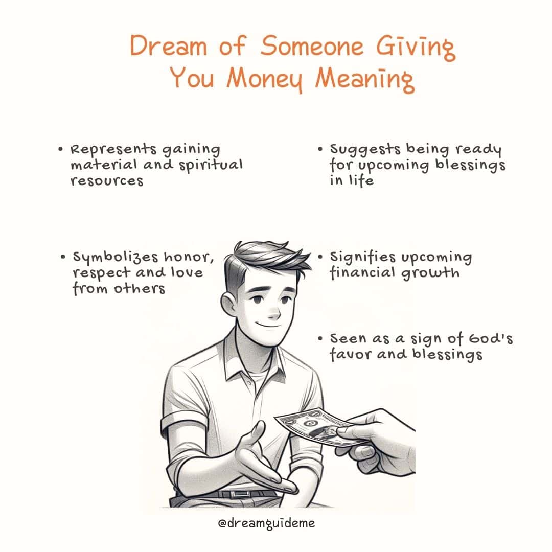 Dream of Someone Giving You Money Meaning