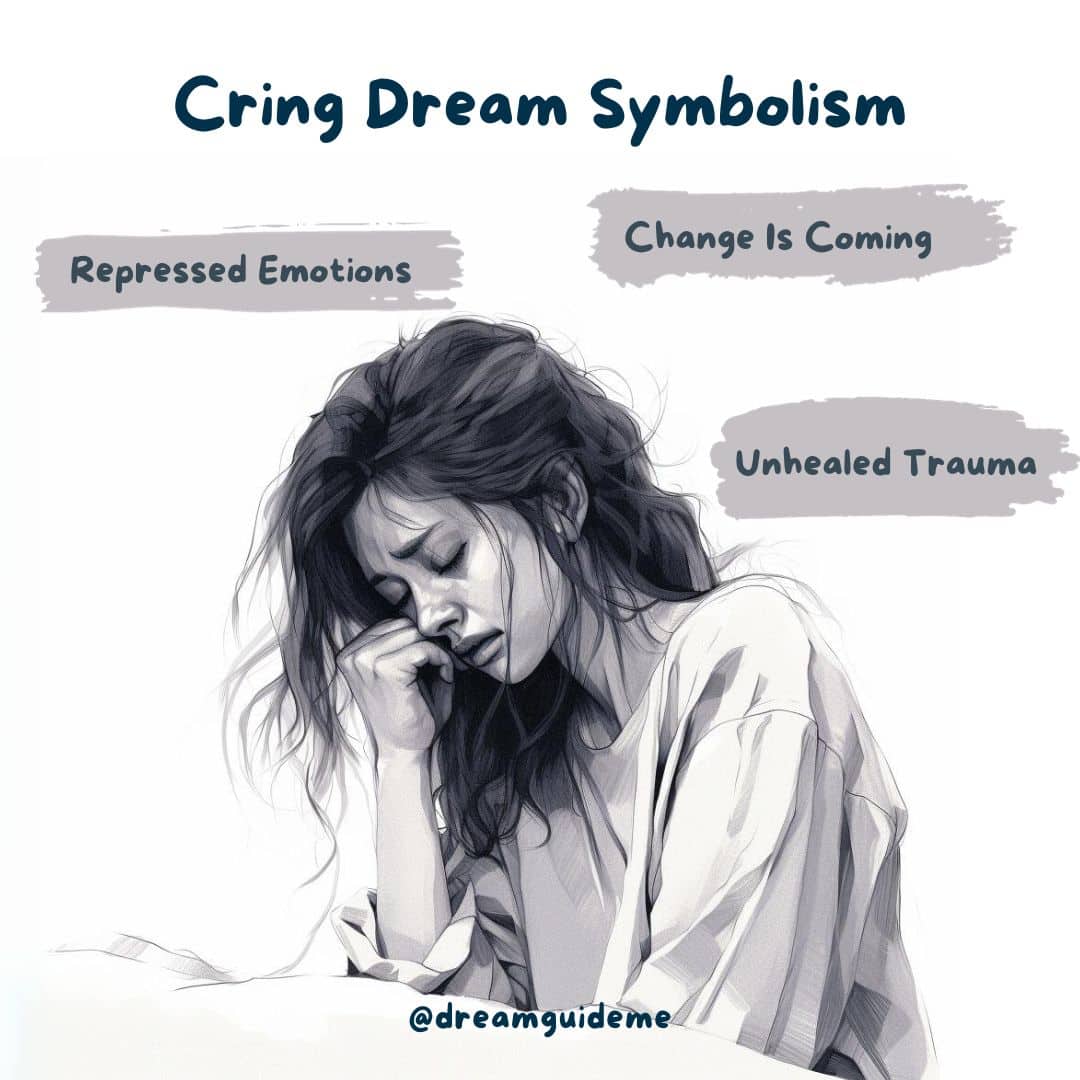 Cring Dream Symbolism