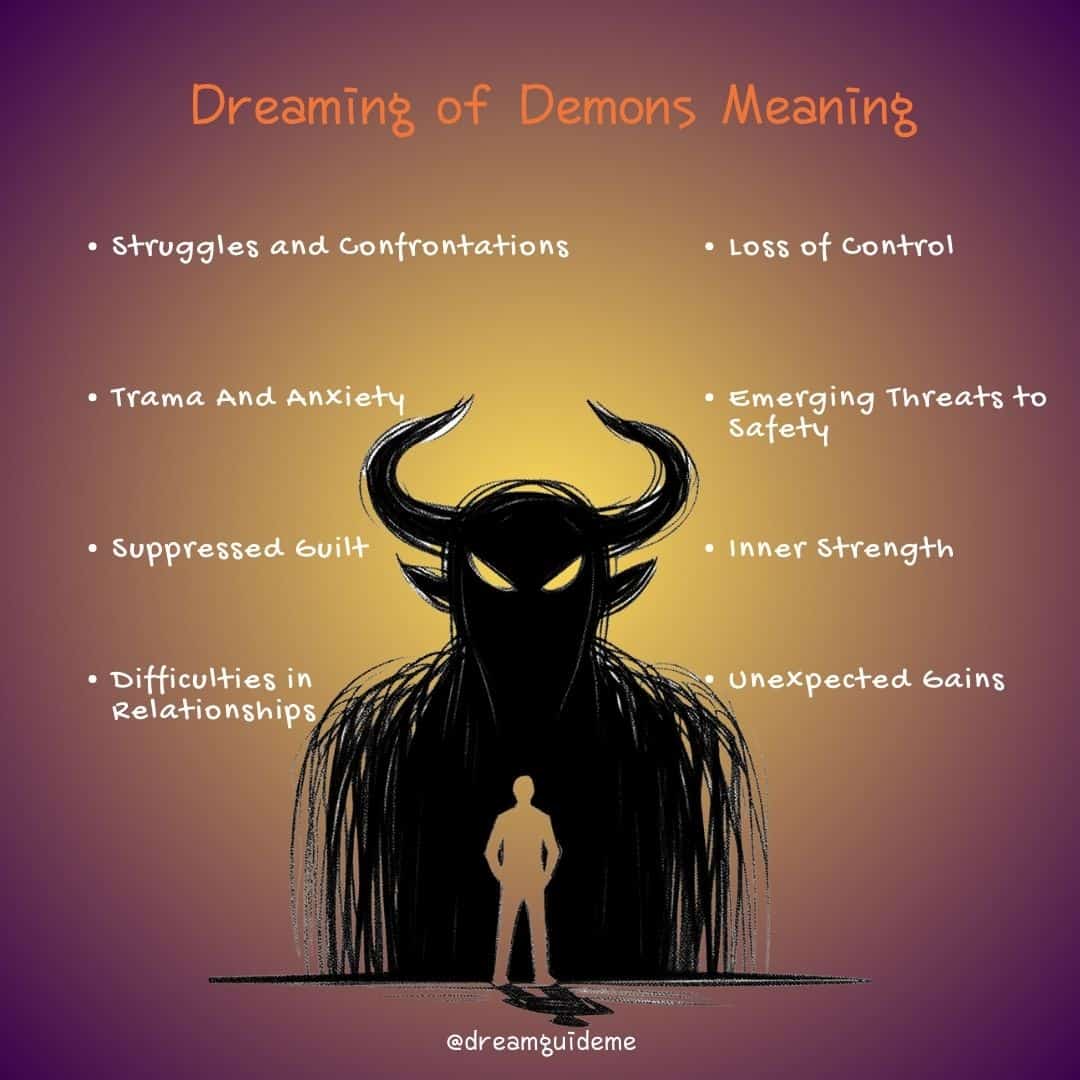 Dreaming of Demons Meaning