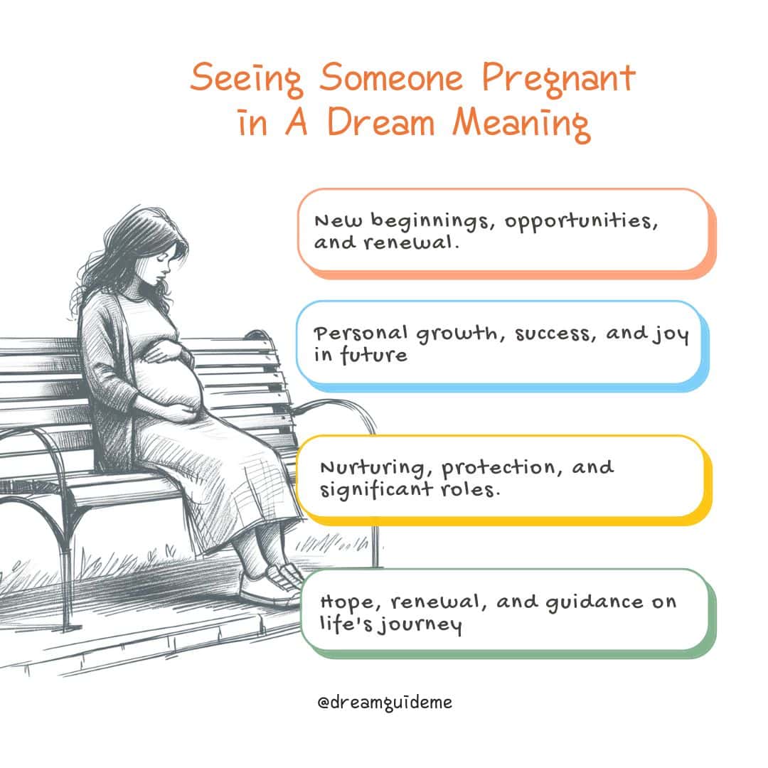 Seeing Someone Pregnant in A Dream Meaning