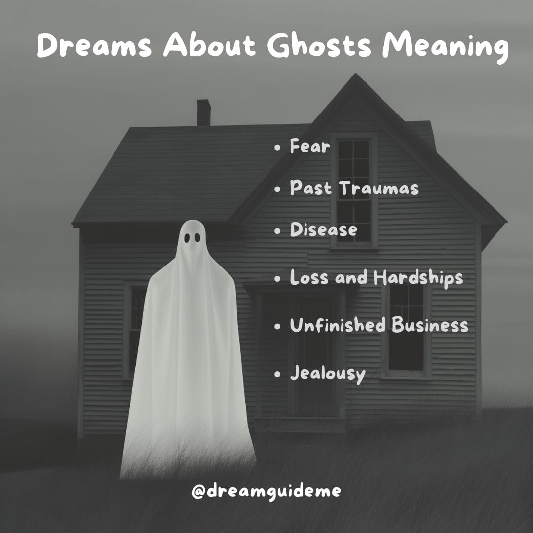 Ghosts in Dream Meaning